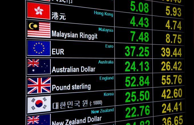 the main forex indices